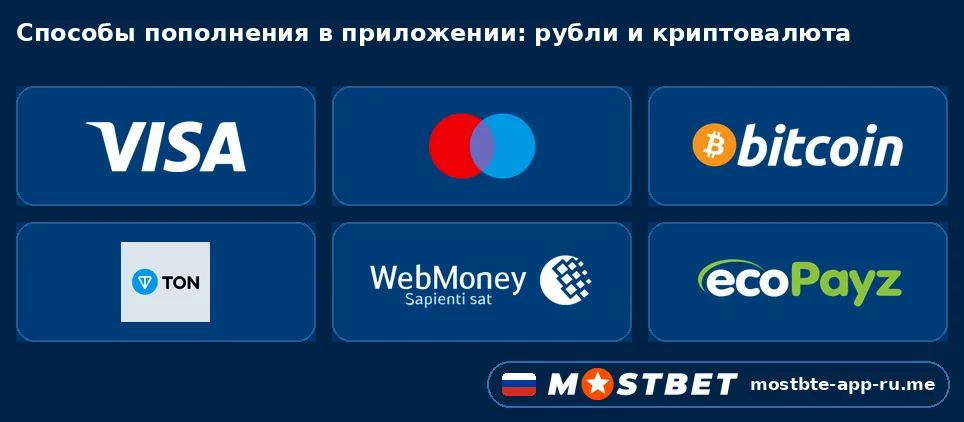 Способы пополнения в Mostbet apk — Visa, Mastercard, Bitcoin, TON, WebMoney, Payz